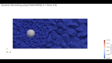 Solid Body Motion with Dynamic Remeshing using FOAM-EXTEND 4.1