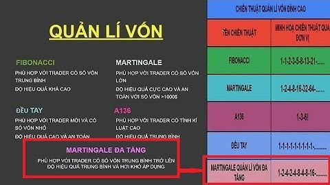 #56 QUẢN LÝ VỐN TRONG BO ll PHẦN 7 MARTINGALE ĐA TẦNG