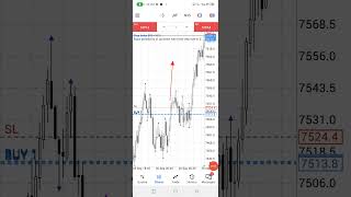 The Only Powerful Fractal Indicator Strategy Generates $30000 Super Fast