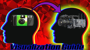 Perfect Tulpa visualization method