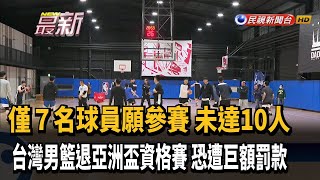 僅7名球員願參賽! 亞洲盃資格賽台灣男籃退賽-民視新聞