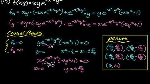 Find and Classify Critical Points of f(x,y) || Multivariable Calculus (Assignment 3, pt 2)