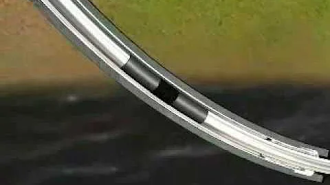 Ground drilling Animation | Oil & Gas Industry