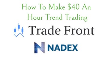 $40 Profit Late Night Trend Trading On NADEX Binary Options