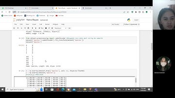 Metode Naive Bayes menggunakan Jupyter Python