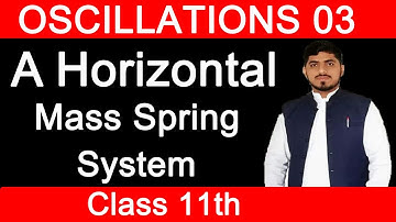A Horizontal Mass Spring System | Oscillations | Chapter 7 | Physics | Class 11 By Mubashar Ahmad