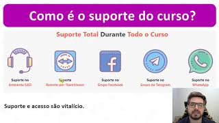 Como é o suporte do curso de Java