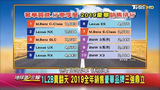 1L2B 賣翻天 2019全年銷售豪華品牌三強鼎立 地球黃金線 20200505 (2/4)