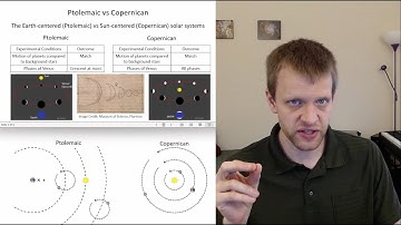 Comparing Competing Hypotheses - Scientific Critical Thinking
