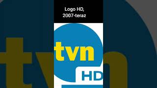 Ewolucja Loga Tvn, Tvp Info