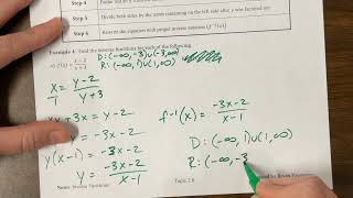 AP PreCal (24-25) Passwater's 2.8 Inverse Notes