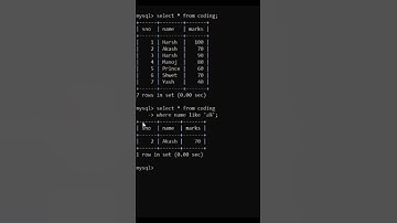 Like Operator || MYSQL Complete Course #22 #viral #shorts #youtube #like #trending #mysql