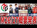 Mリーグ26/27シーズンの概要が発表！選手の契約更改は6月10日までということで渋川の去就はそれまでに決定か...ルール改定の歴史も大解説【Mリーグ解説】