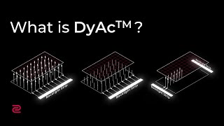 What is DyAc™ Technology?