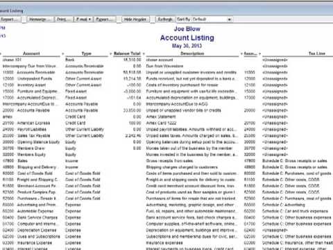 Chart Of Accounts List And Description