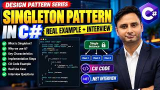 Singleton Design Pattern in C# | Hindi + English | Real Example & Interview Questions
