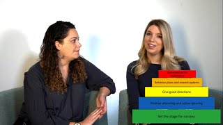 Anxiety Disorders & Co-occurring Disruptive Behaviors