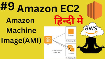 Amazon EC2 Amazon Machine Image (AMI)|Create AMI | AWS | आसानी से सीखें AWS  हिन्दी मे | Cloud Hindi