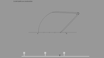 Generate Gothic Arch