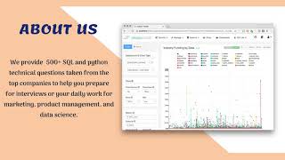 Top SQL Interview Questions and Answers - Stratascratch