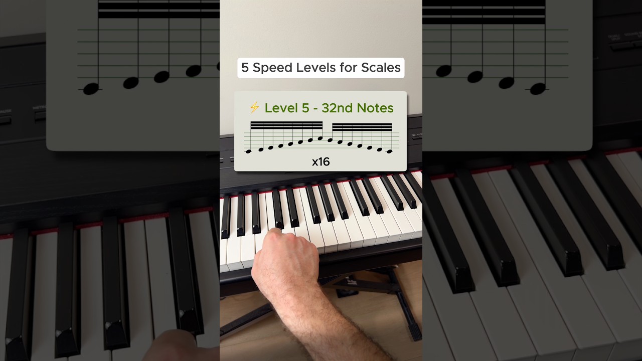 5 Speed Levels of Playing Scales⚡️ #piano #pianolesson #pianotutorial #learnpiano #pianist