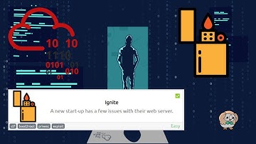 TryHackMe | Ignite | Easy