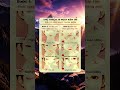 Bí Quyết Khai Vận Sức Khỏe Toàn Diện: Tinh Thần Minh Mẫn, Cơ Thể Khỏe Khoắn Chỉ Sau Vài Bước ĐơnGiản