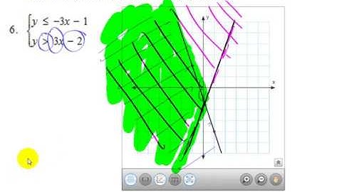 algebra 2,  chapter 3 review, Linear Systems