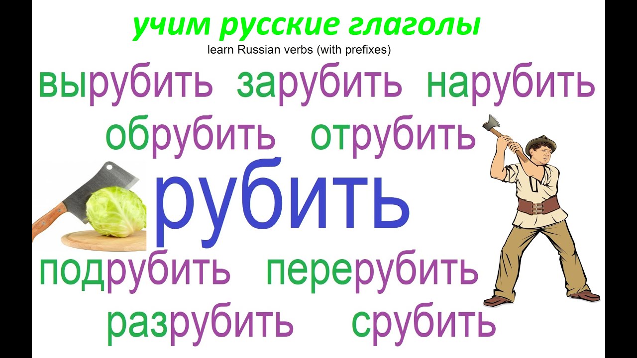 737 Изучаем глаголы с приставками : РУБИТЬ / русский язык - YouTube