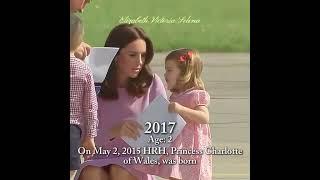 Happy Princess Charlotte of Wales turns 9 years old #short #charlotte #birthday #ukroyalfamily