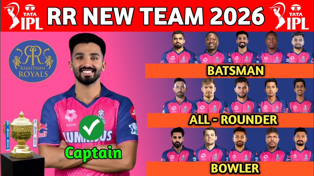 RR Teams New Squad 2026 | Rajasthan Royals Squad | RR New Squad 2026 | IPL 2026 | RR Squad