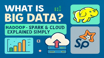 What is Big Data? | Hadoop, Spark & Cloud Explained Simply