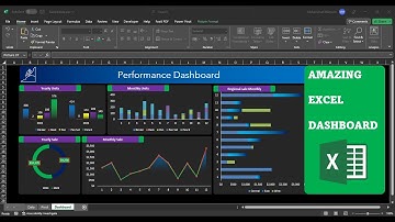 Excel Dashboard | Dynamic Excel Dashboard for Fiverr Learnings - Part1