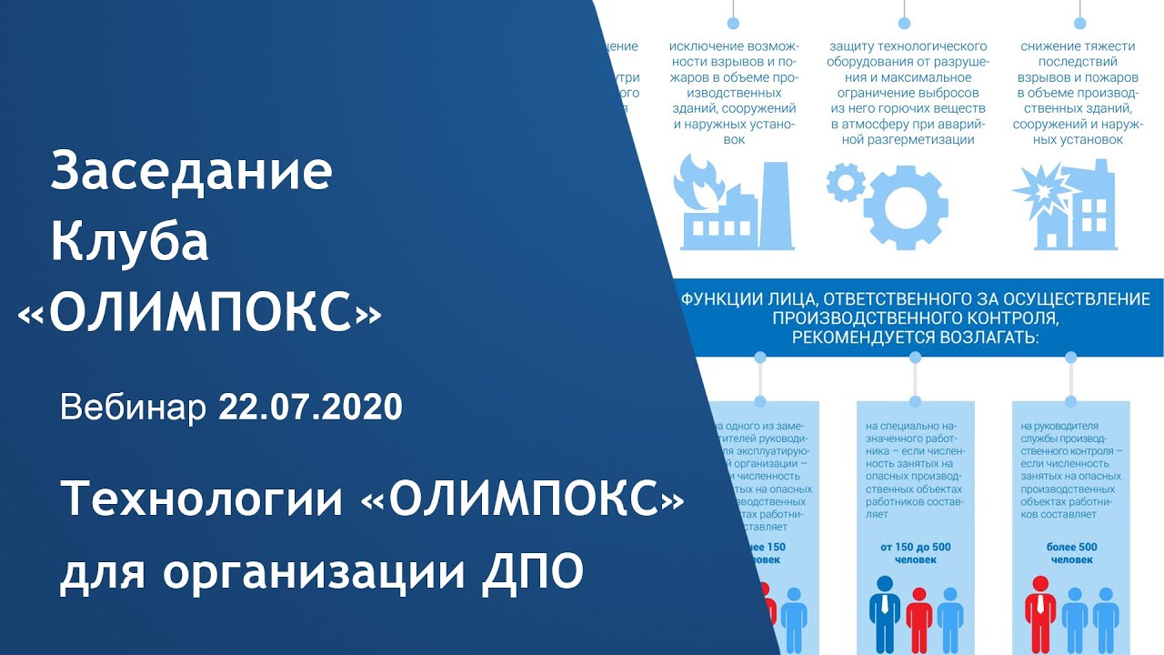 Рено технологии мфк
