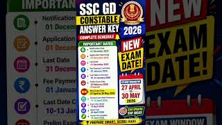 SSC GD Constable 2026 New Exam Date Out 🔥|Exam Postponed? |Admit Card, Exam City &amp; Answer Key Update