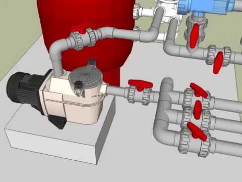 Video: Kuyudaki pompaların montajı: kurulum özellikleri, tüm aşamalar, ustalardan ipuçları