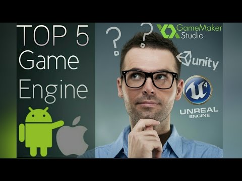 What How To Android Game Development