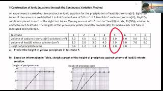 F4 Revision F4C6 Concept 8 Continuous Variation Method