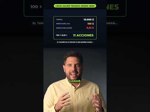 Antes de hacer trading, entiende esto sobre el riesgo