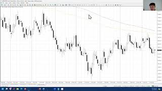 Technical Rebound Coming!!!