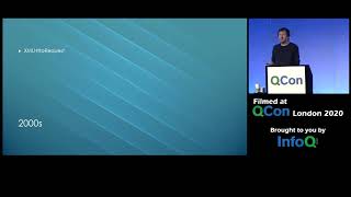 A Brief History of the Future of the API