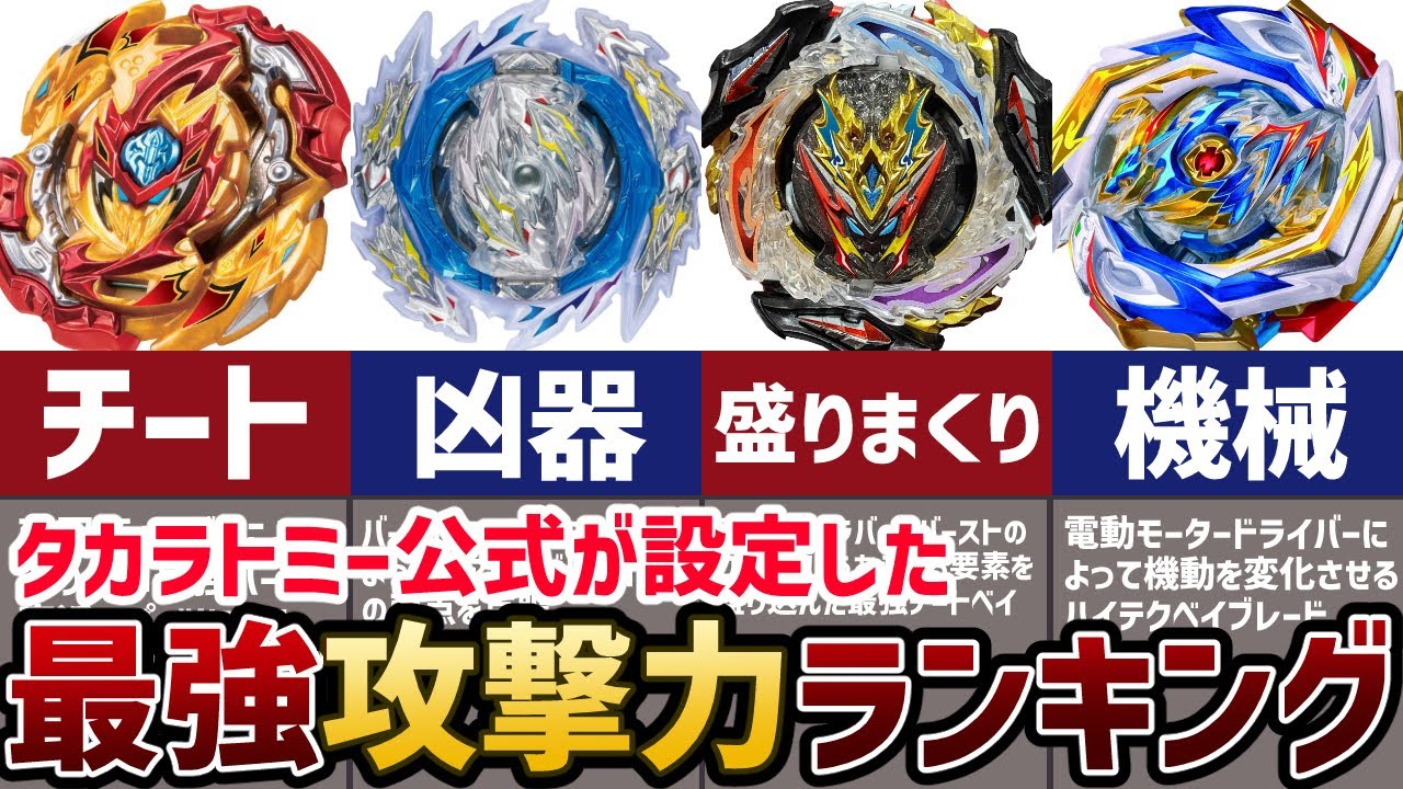 タカラトミー公式が設定した、最強の「攻撃力」を持つ