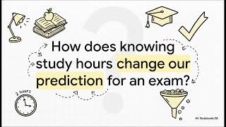 Multivariate Probability Explained Simply with Real-World Examples | Concepts and Applications