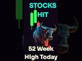 New 52 Week High stocks