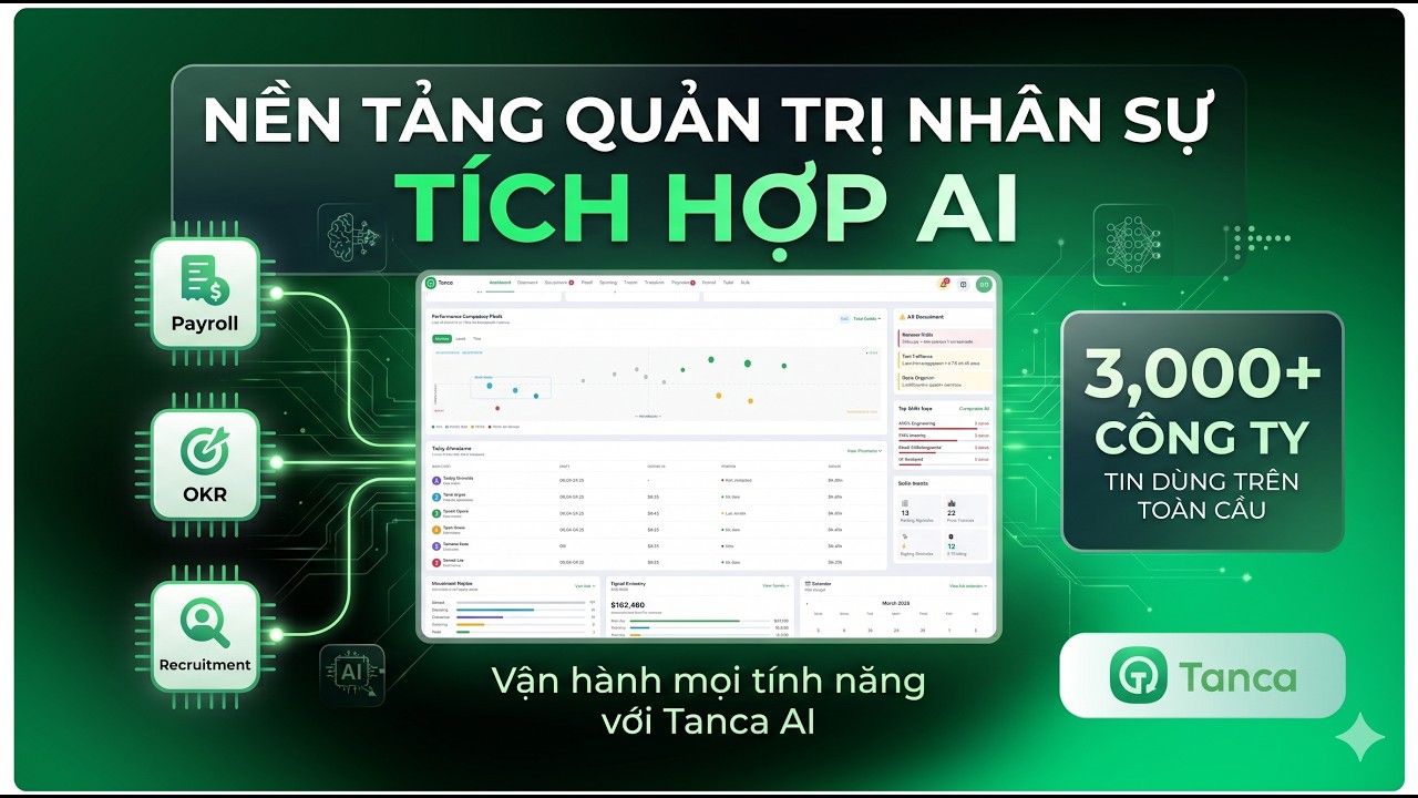 Demo: Mở rộng giải pháp quản trị nhân sự tại Đông Nam Á (Vietnamese ver.)