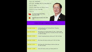 Ông Huỳnh Thành Đạt là lãnh đạo Ban Tuyên giáo và Dân vận Trung ương thứ 13