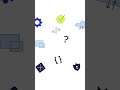 Streamline Projects with Developer Toolkits