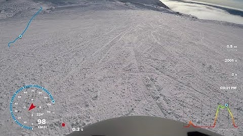 GoPro Hero I GPS Overlay Skiing I Telemetry Speed