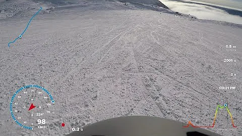 GoPro Hero I GPS Overlay Skiing I Telemetry Speed