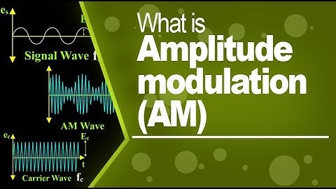 Wat is amplitudemodulatie (AM)